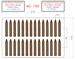1767 - Moule Crayon Chocolat en Polycarbonate