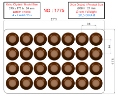 1775 - Chocolate Polycarbonate Mold