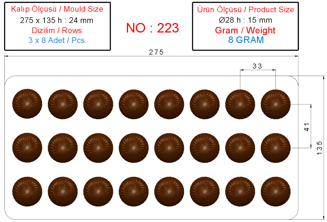 polycarbonate chocolate mold