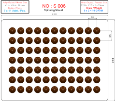 S-006 - Spinning Küre Kalıbı